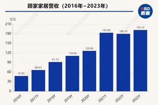 领跑射手榜！亚冠官推晒克雷桑进球集锦：哪粒进球是你的最爱？